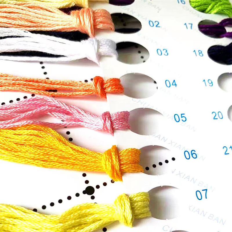 SJ014 Stich Cross Stitch Kits  - Embroidery Meaning review and price